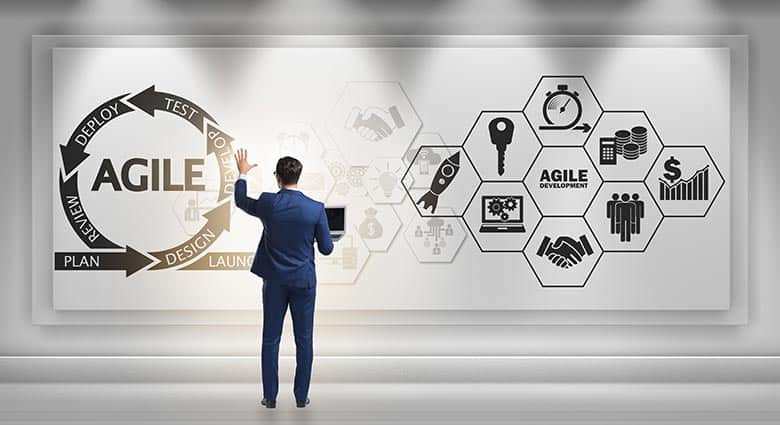 Agile Development