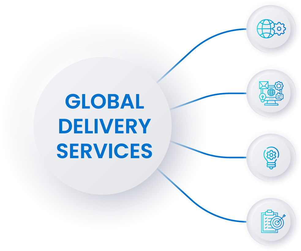 global-delivery-services-hero