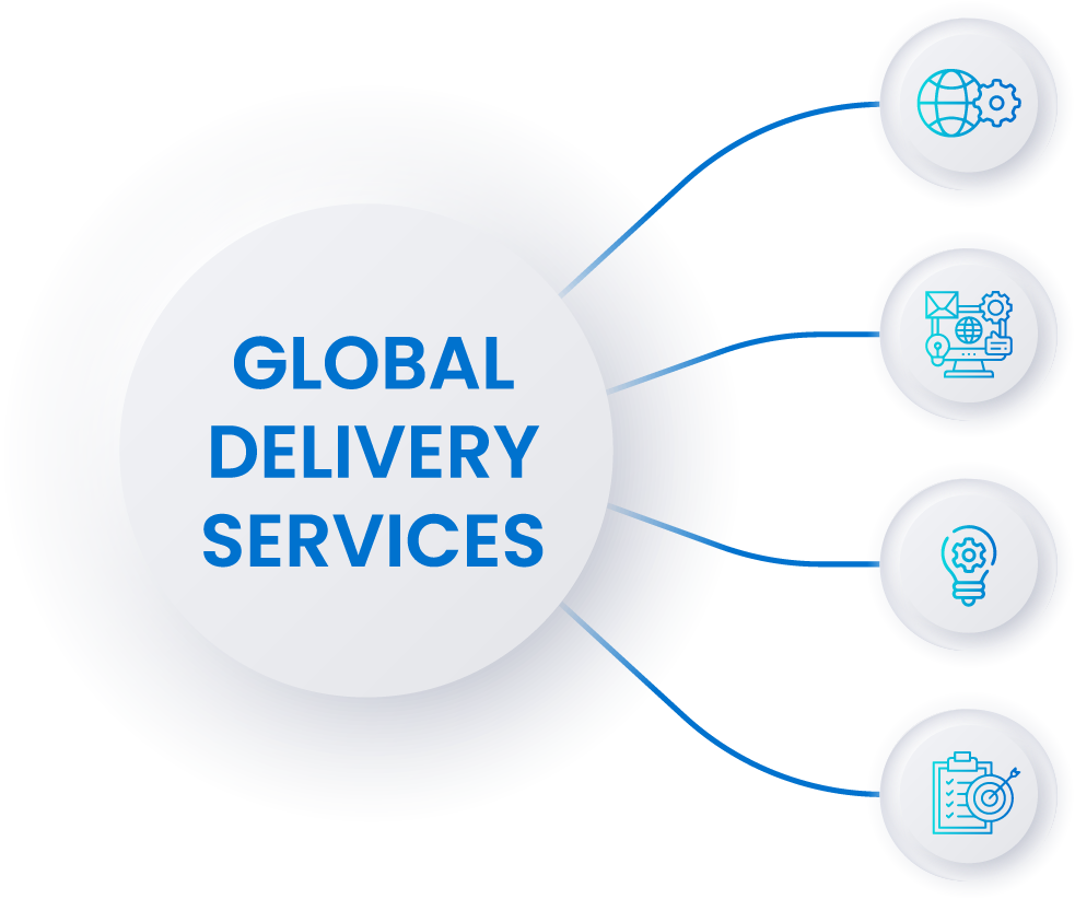 global-delivery-services-hero