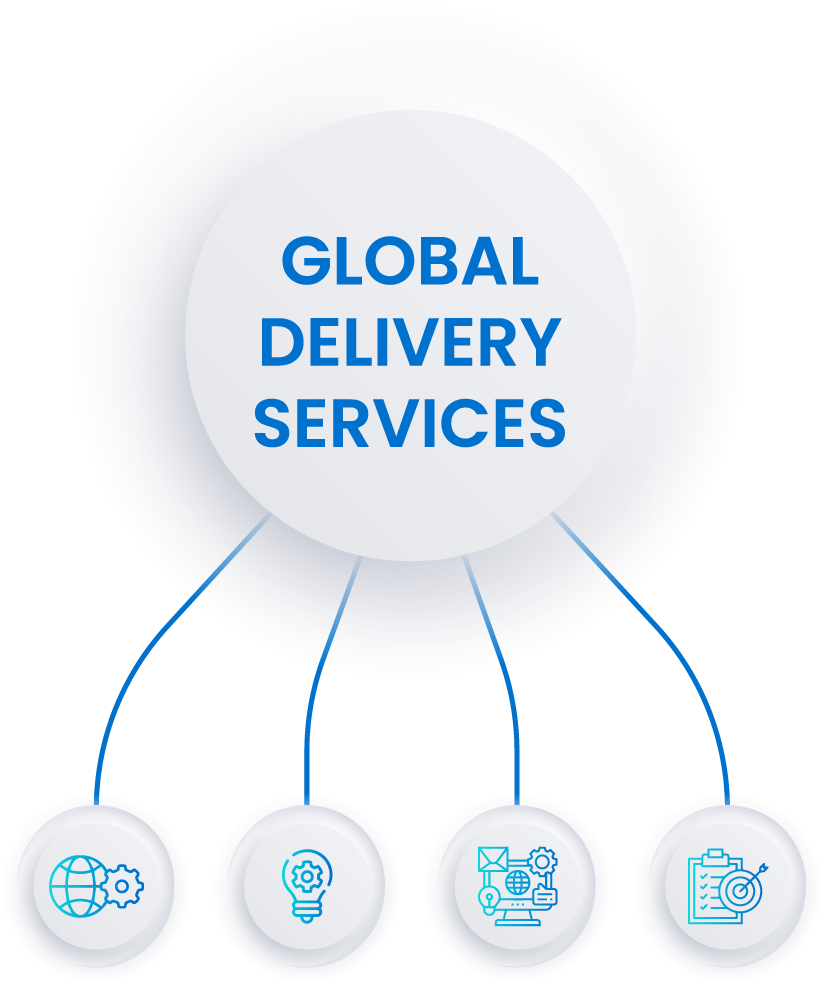 global-delivery-services-hero-mobile