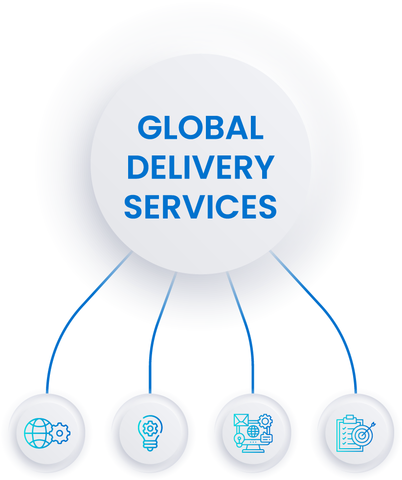 global-delivery-services-hero-mobile